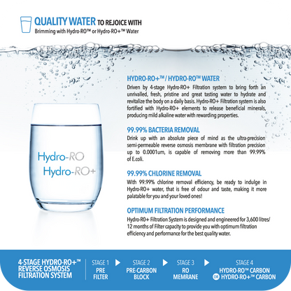 NOVITA W16 Instant Hot/Cold RO Water Dispenser