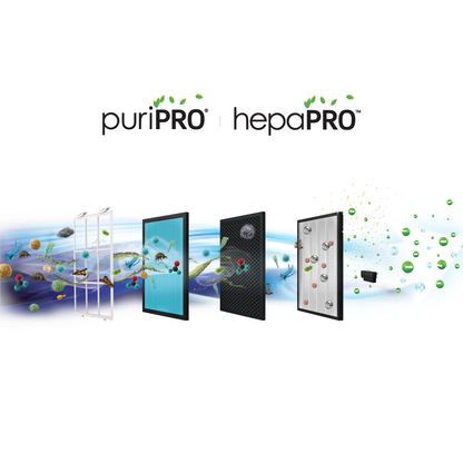 NOVITA A11i Air Purifier