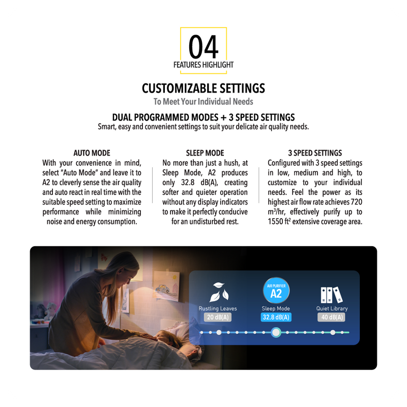 NOVITA A2+H Air Purifier + Humidifier