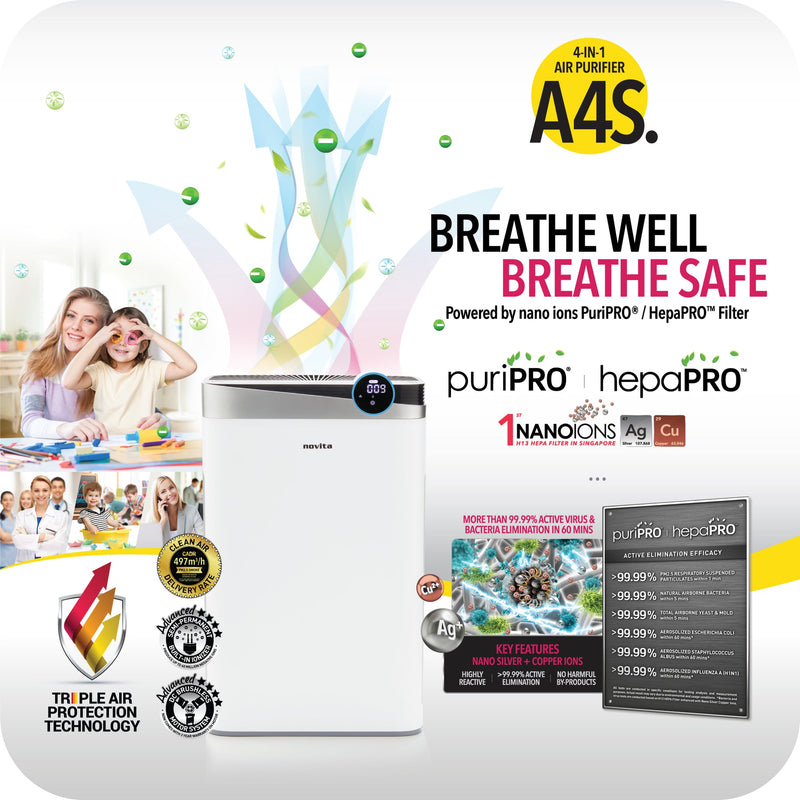 NOVITA A4S 4-In-1 Air Purifier
