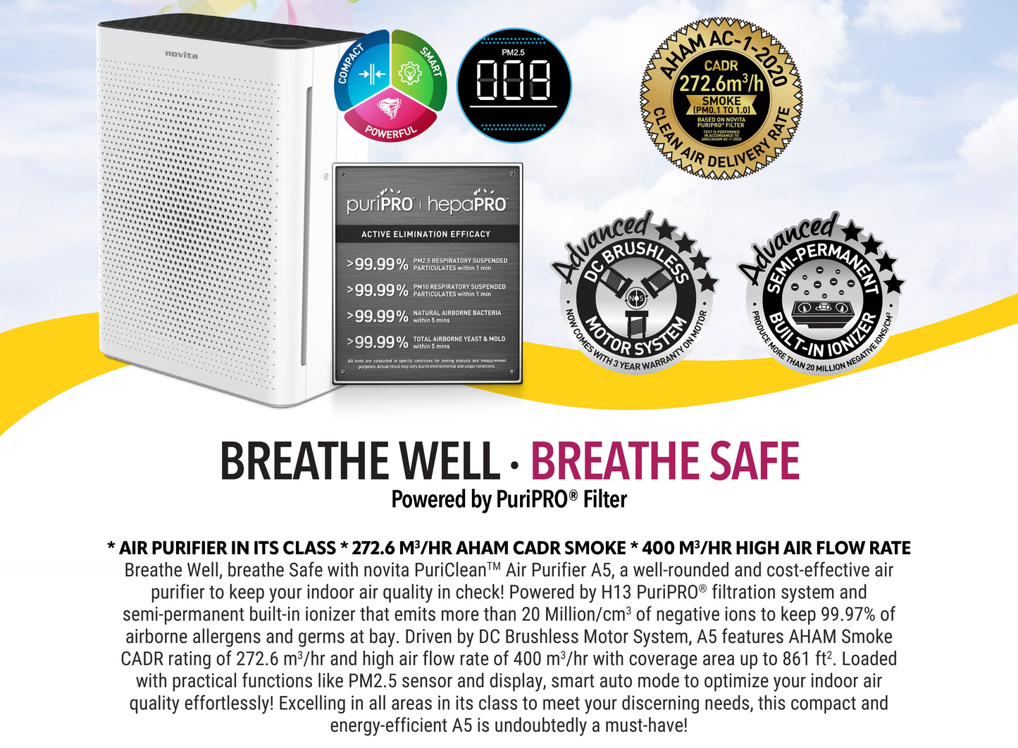 NOVITA A5 Air Purifier