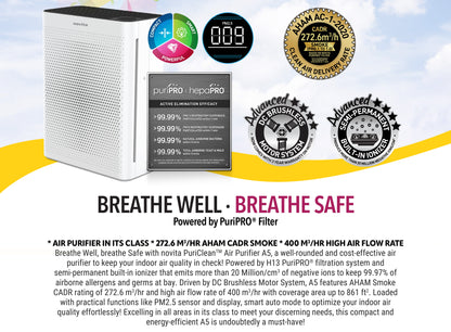 NOVITA A5 Air Purifier