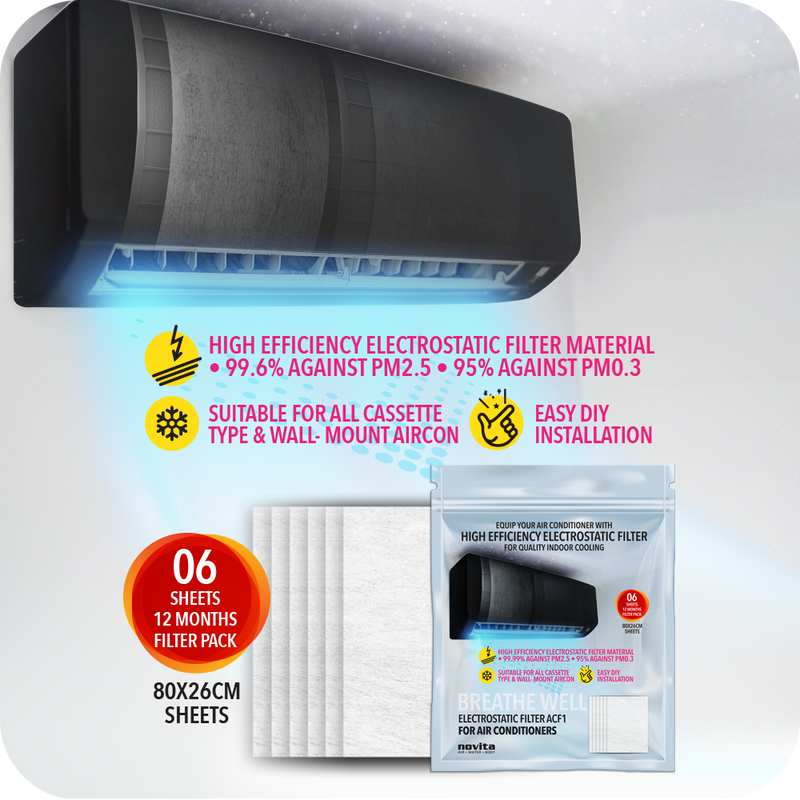NOVITA ACF1 Electrostatic Filter (For Air Conditioners)