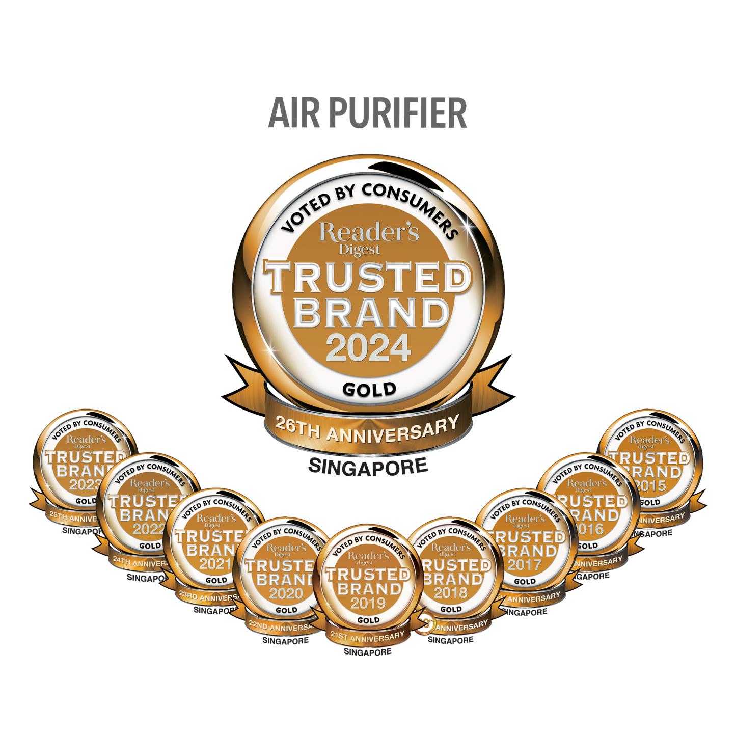 NOVITA ACF1 Electrostatic Filter (For Air Conditioners)