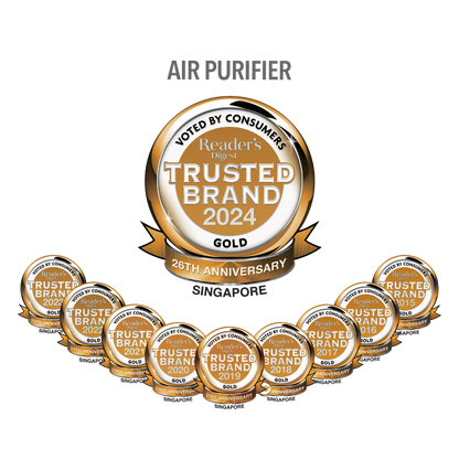 NOVITA ACF1 Electrostatic Filter (For Air Conditioners)