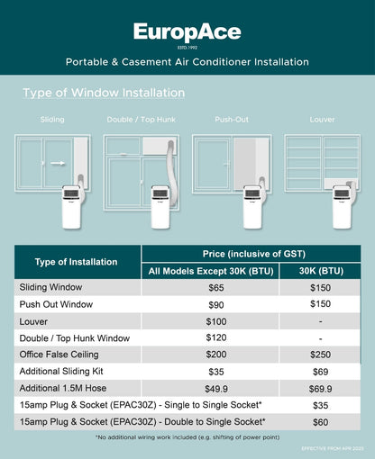 EUROPACE EGAC10E8UV 4-IN-1 Smart Air Purifying Green Portable Aircon