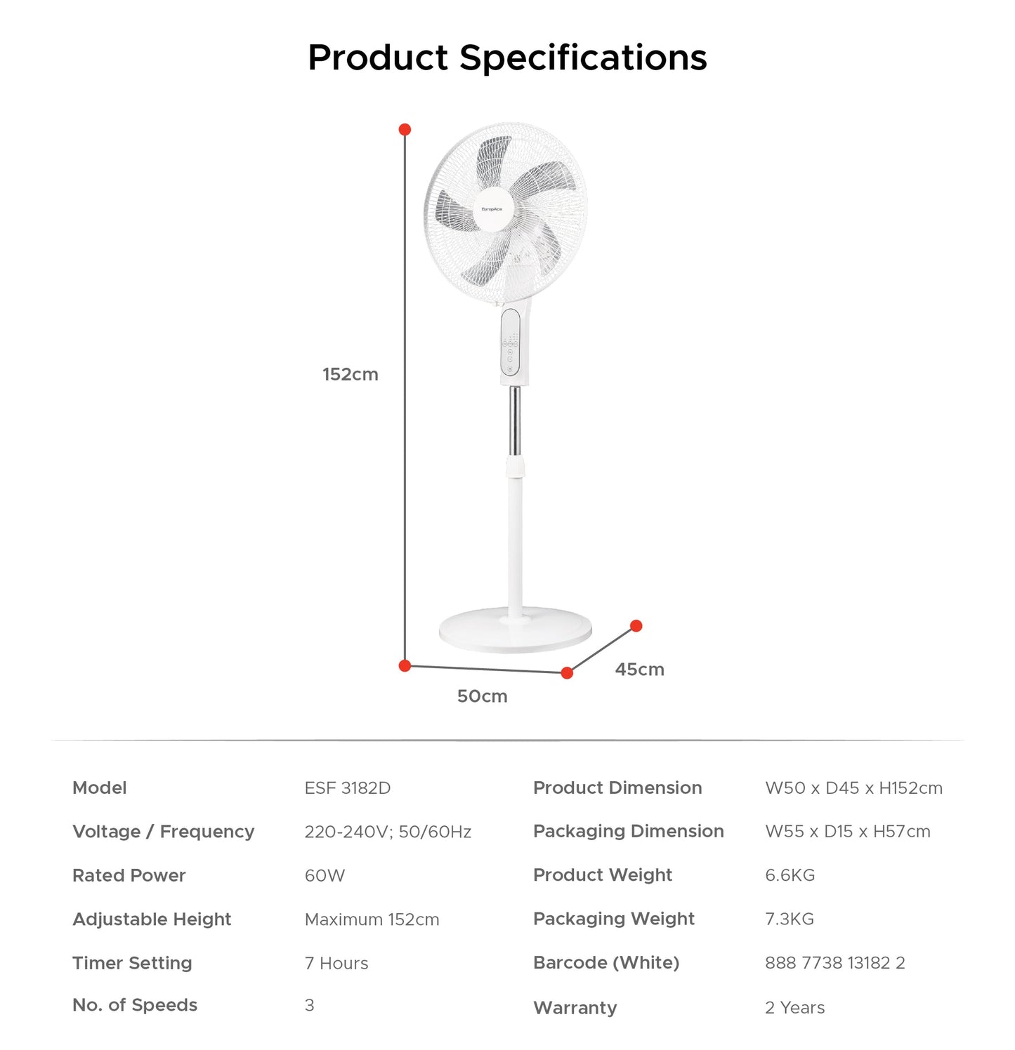 EUROPACE ESF3182D Stand Fan With Remote Control 18”
