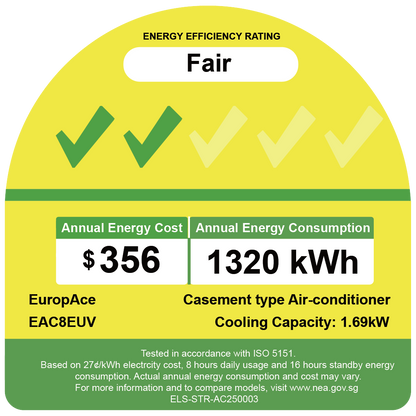 EUROPACE EAC8EUV Inverter Casement Air Con