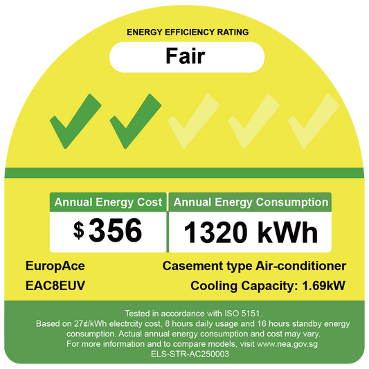 EUROPACE EAC8EUV Inverter Casement Air Con