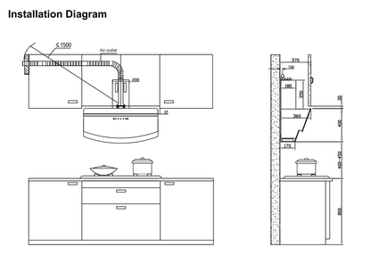 EUROPACE ECH9198E + EBH6281S Hob + Hood  Combo