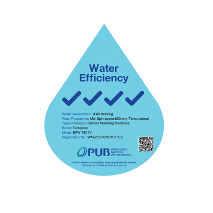 EUROPACE EFW7801Y Front Load Washer 8kg