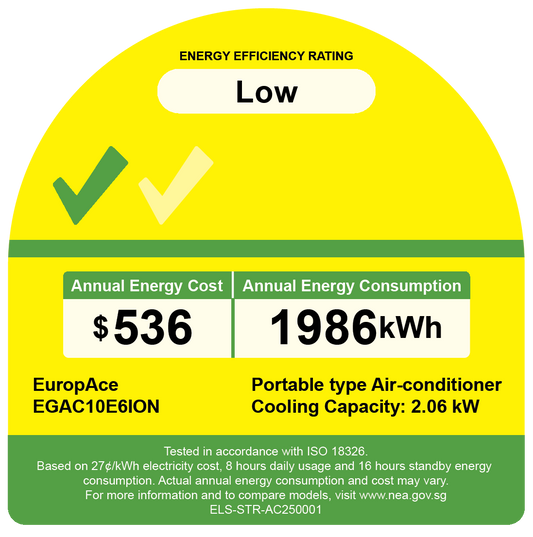 EUROPACE EGAC10E6ION Compact Air Purifying Portable Aircon
