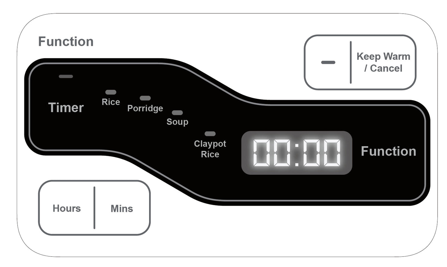 EUROPACE ERJ5081DWH True Ceramic Pot Rice Cooker 0.8L