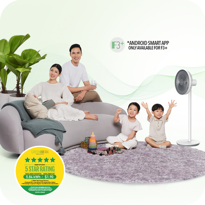 NOVITA F-3+ GreenFan®