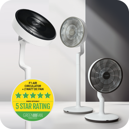 NOVITA F-1/Twin Pack 2-in-1 GreenFan®