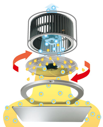 FUJIOH FR-CL 1890 Chimney Cooker Hood with OIL SMASHER