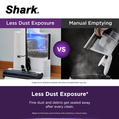 SharkNinja LC100 | LC150 EvoPower System FIT | FIT+ Cordless Vacuum