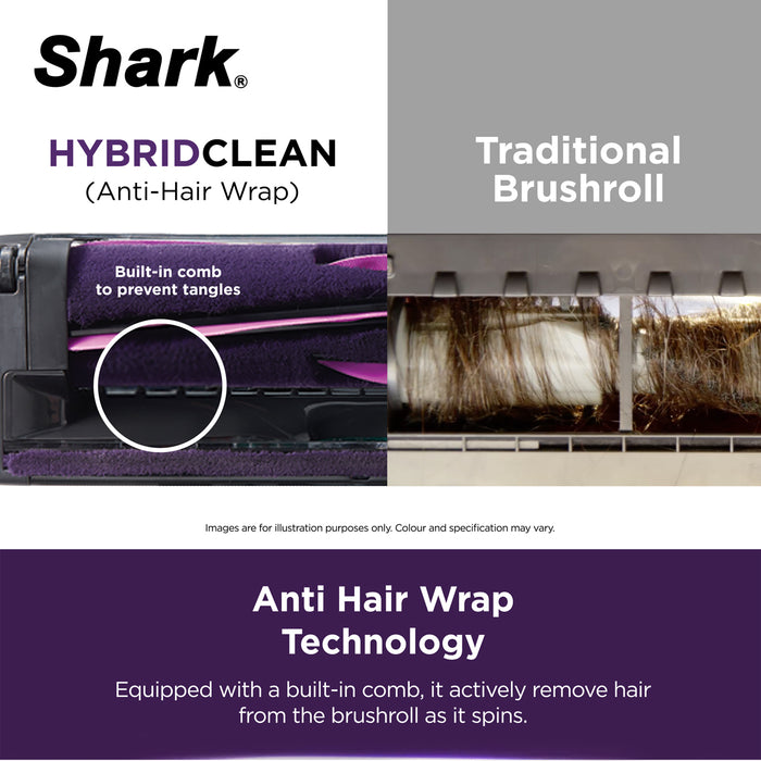 SharkNinja LC200SMIV EvoPower System NEO Cordless Vacuum