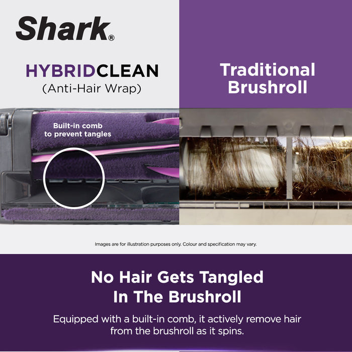 SharkNinja LC351SMWH EvoPower System NEO+ Cordless Vacuum