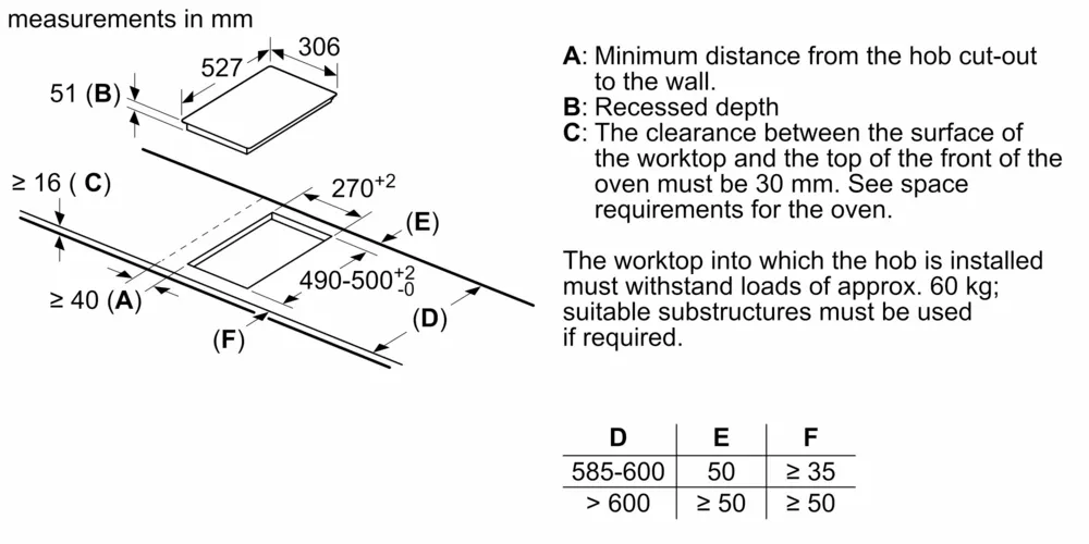BOSCH PIB375FB1E Series 6 Domino Induction Hob 30cm