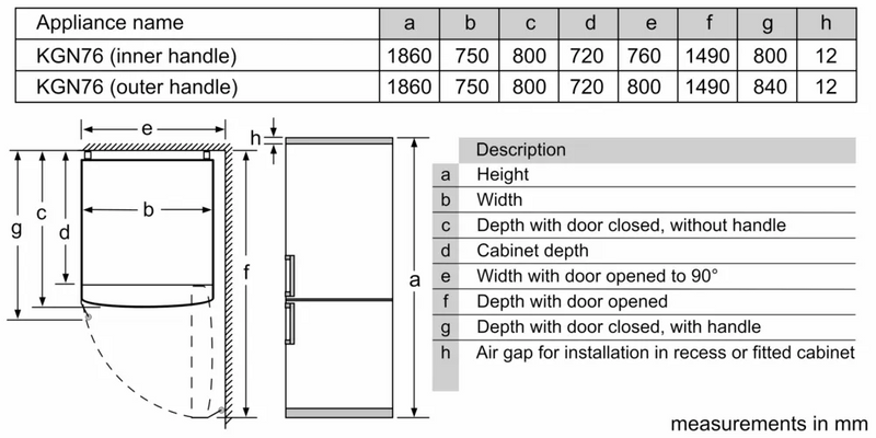 BOSCH KGN76CI30U Series 6 Free-standing fridge bottom Freezer