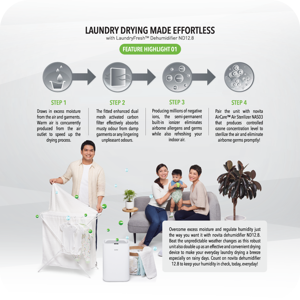 NOVITA ND 12.8 Dehumidifier