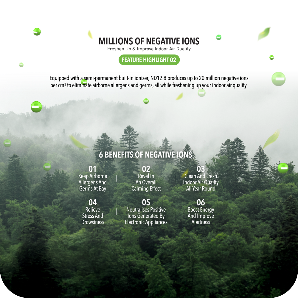 NOVITA ND 12.8 Dehumidifier