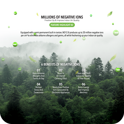 NOVITA ND 12.8 Dehumidifier