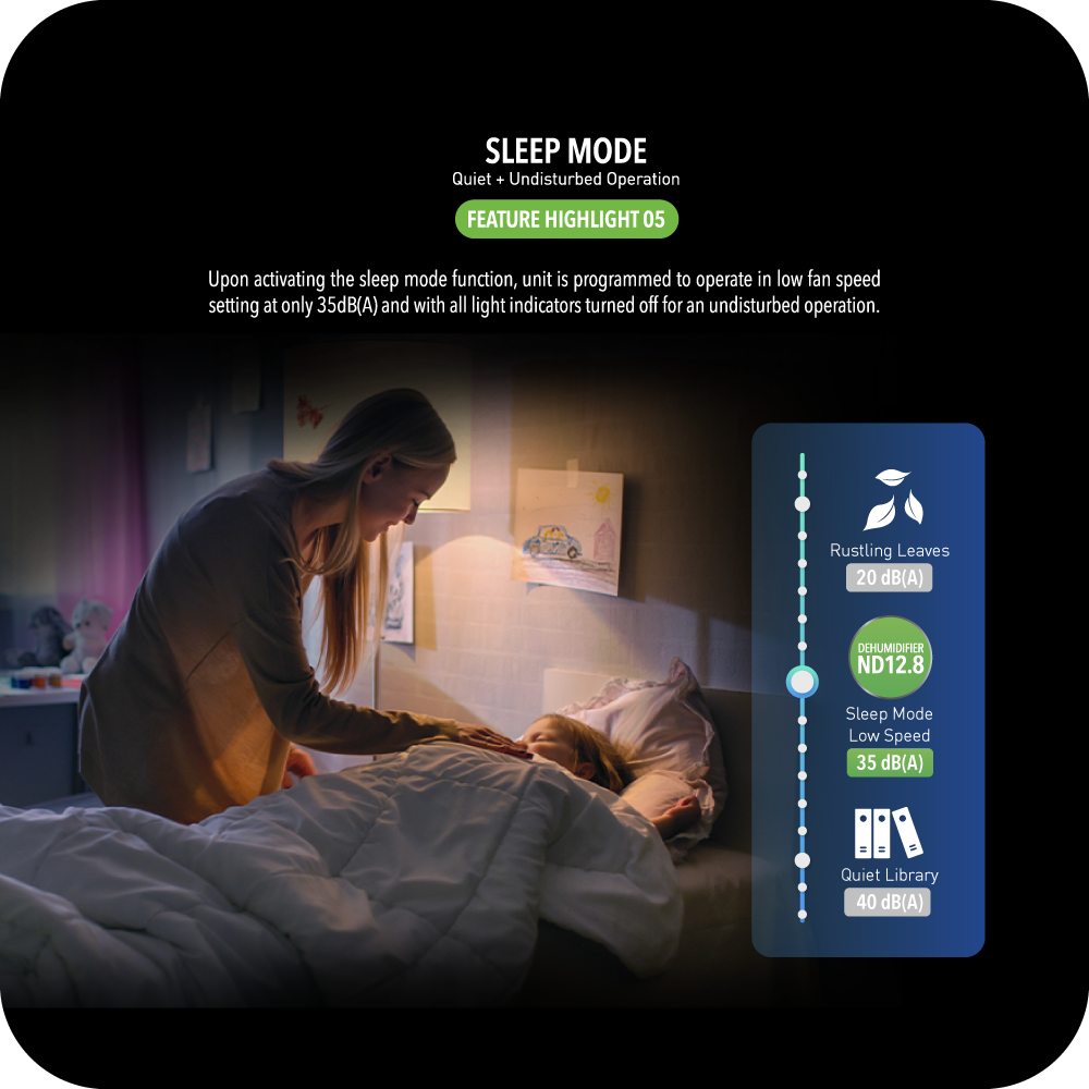 NOVITA ND 12.8 Dehumidifier