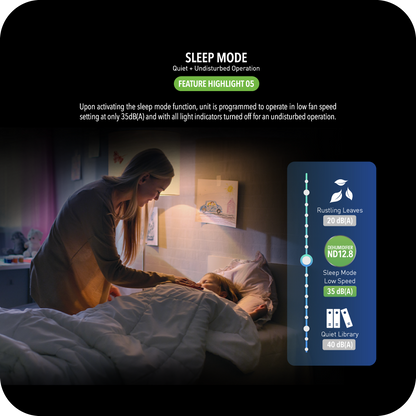 NOVITA ND 12.8 Dehumidifier