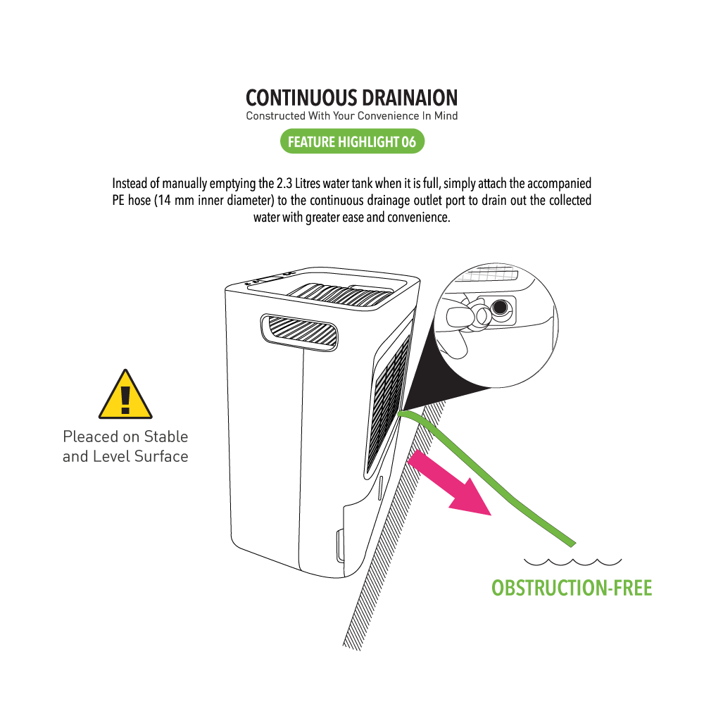 NOVITA ND 12.8 Dehumidifier