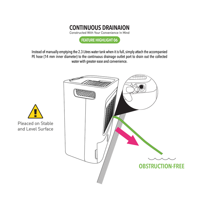 NOVITA ND 12.8 Dehumidifier