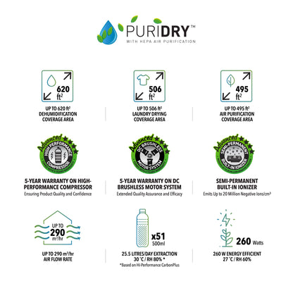 NOVITA ND 25.5+ Dehumidifier + Air Purifier