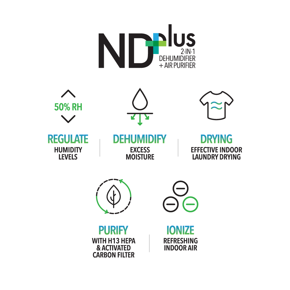 NOVITA ND 2+ Dehumidifier + Air Purifier