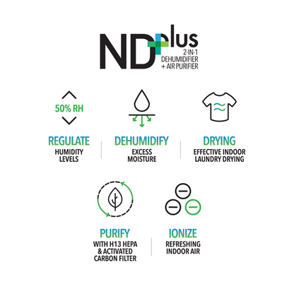 NOVITA ND 2+ Dehumidifier + Air Purifier