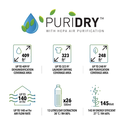 NOVITA ND 2+ Dehumidifier + Air Purifier