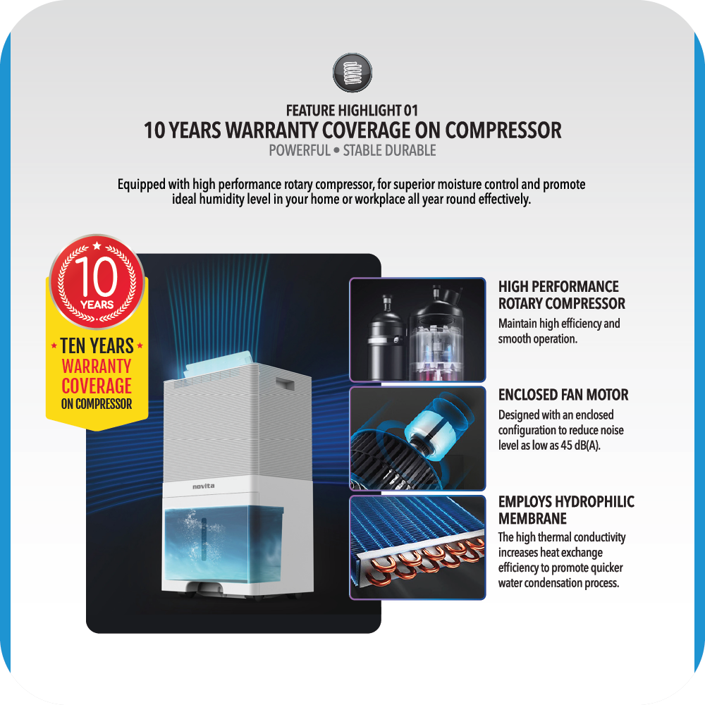 NOVITA ND 60+ Dehumidifier + Air Purifier