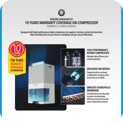 NOVITA ND 60+ Dehumidifier + Air Purifier