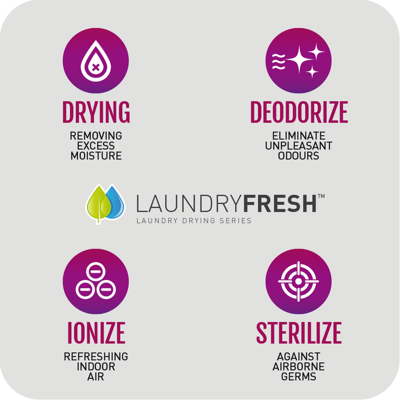 NOVITA ND 838i Dehumidifier