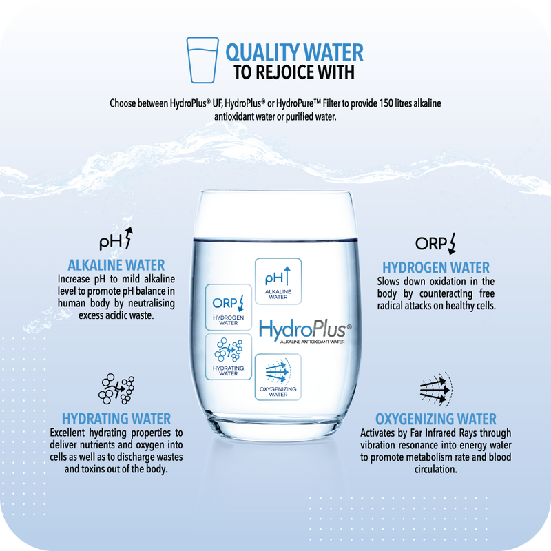 Novita NP100CUF HydroPlus® UF Water Pitcher