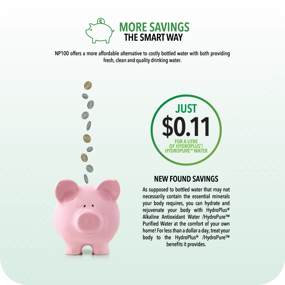 NOVITA NP100 HydroPlus®/HydroPure™ Water Pitcher NP100 Bundle