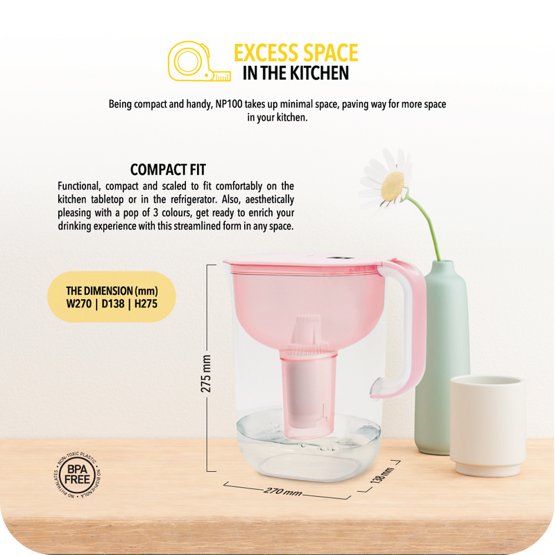 NOVITA NP100 HydroPlus®/HydroPure™ Water Pitcher NP100 Bundle
