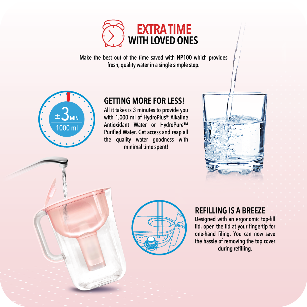 NOVITA NP100 HydroPlus®/HydroPure™ Water Pitcher NP100 Bundle