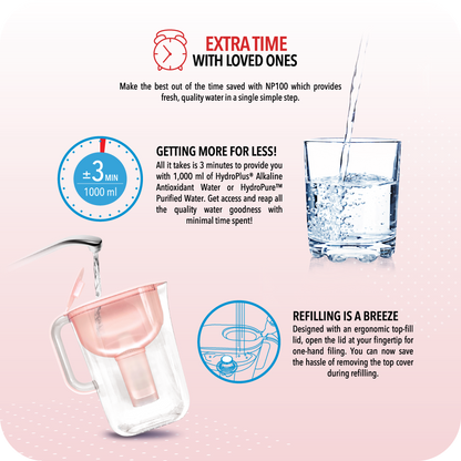 NOVITA NP100 HydroPlus®/HydroPure™ Water Pitcher NP100 Bundle