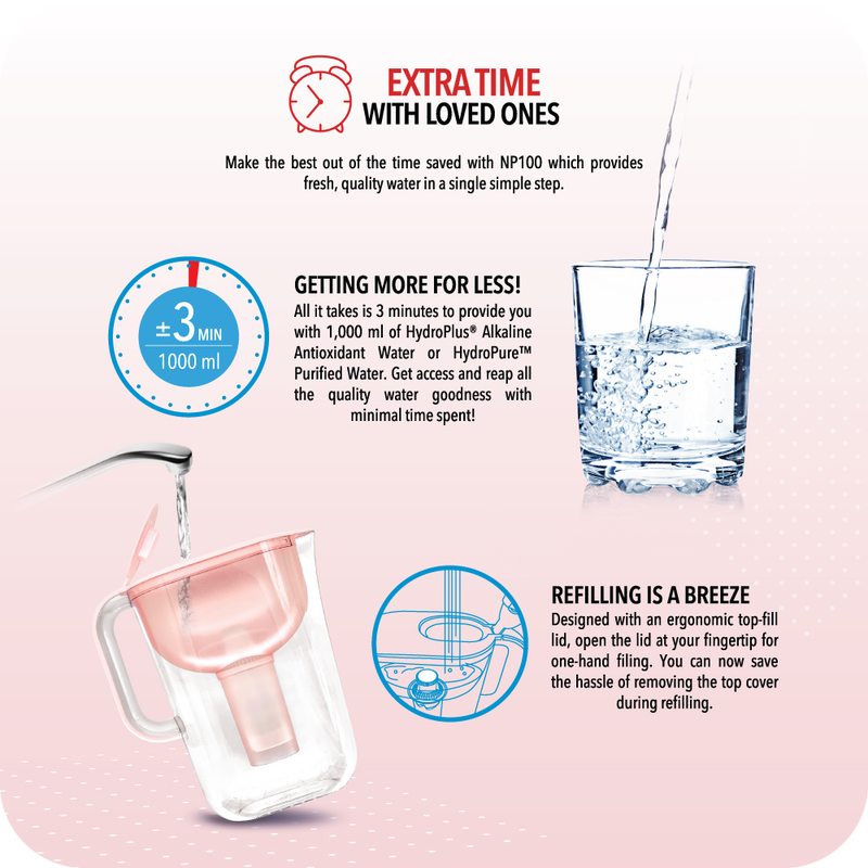 NOVITA NP100 HydroPlus®/HydroPure™ Water Pitcher NP100 Bundle