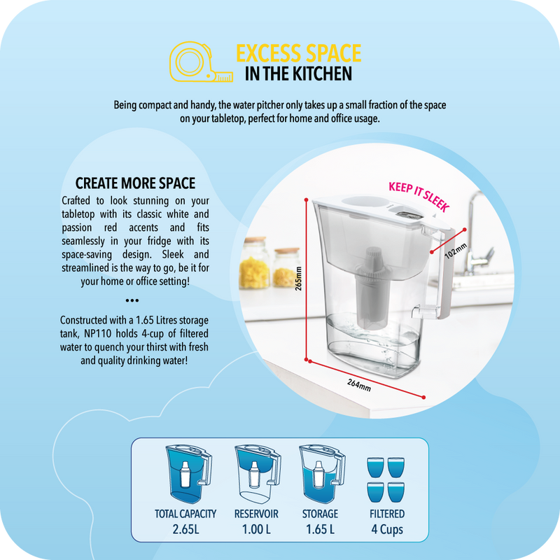 NOVITA NP110 Water Pitcher