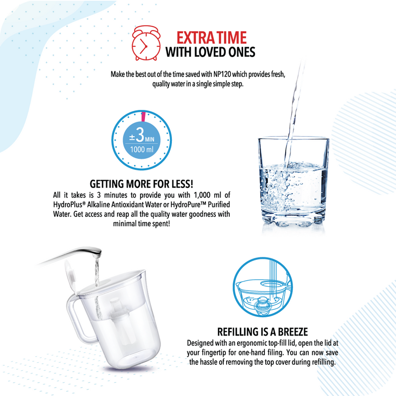 NOVITA NP120 Water Pitcher