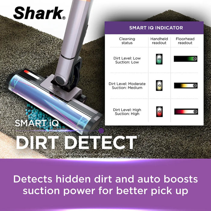 SharkNinja CS851SM EVOPOWER SYSTEM IQ | IQ+ Cordless Vacuum