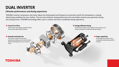 TOSHIBA TD-T37BS90HWS(WT) Heat Pump Dryer 8kg