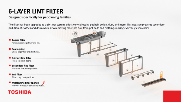 TOSHIBA TD-T37BS90HWS(WT) Heat Pump Dryer 8kg